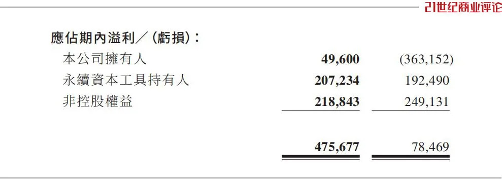 675亿山东算力龙头，遭遇股价震荡